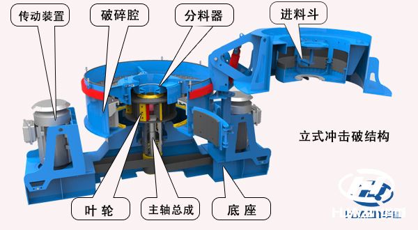 ����r��ɰ�C(j��)���c(di��n)