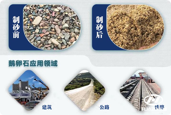 �Z��ʯ����C(j��)